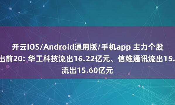开云IOS/Android通用版/手机app 主力个股资金流出前20: 华工科技流出16.22亿元、信维通讯流出15.60亿元