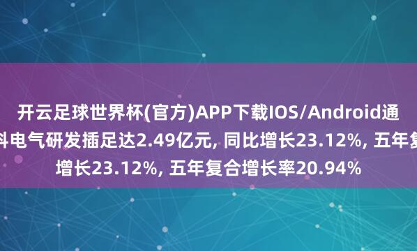 开云足球世界杯(官方)APP下载IOS/Android通用版/手机app 中科电气研发插足达2.49亿元, 同比增长23.12%, 五年复合增长率20.94%