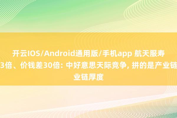 开云IOS/Android通用版/手机app 航天服寿命差3倍、价钱差30倍: 中好意思天际竞争, 拼的是产业链厚度